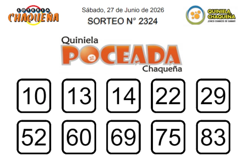 Quiniela Poceada Chaqueña, sorteo 2324