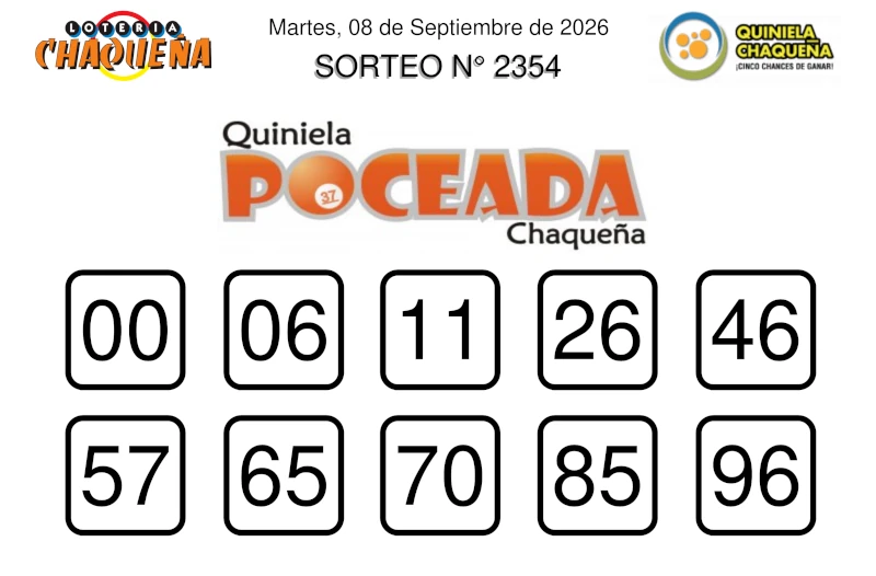 Quiniela Poceada 2354