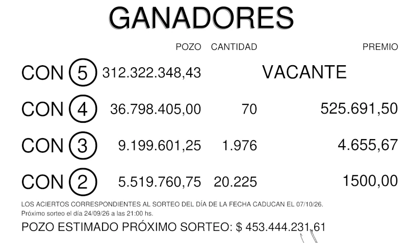 Poceada 2360 ganadores