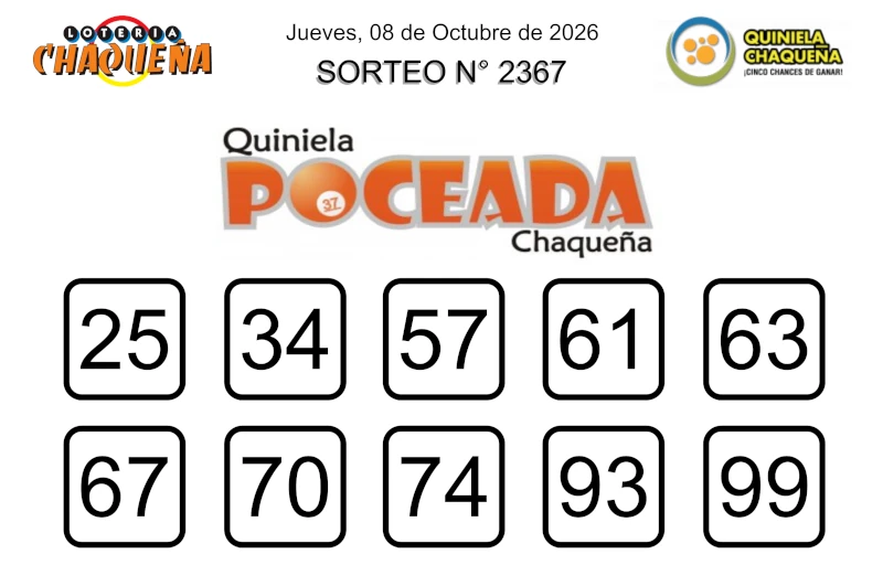 Quiniela Poceada Chaqueña 2367